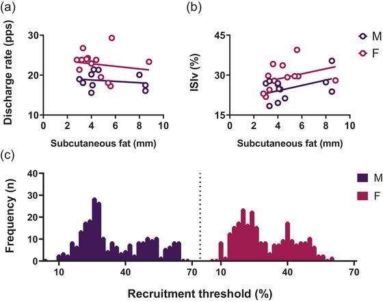 https://cdn.ncbi.nlm.nih.gov/pmc/blobs/68e2/11291872/29ec1a7e1dca/EPH-109-1317-g003.jpg