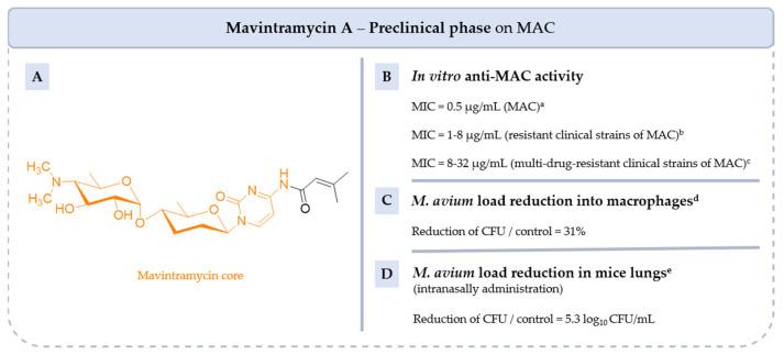 https://cdn.ncbi.nlm.nih.gov/pmc/blobs/68e6/12195860/11f49a9b41e7/pharmaceuticals-18-00891-g019.jpg