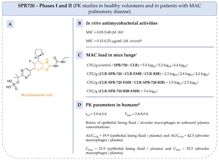https://cdn.ncbi.nlm.nih.gov/pmc/blobs/68e6/12195860/466446a66413/pharmaceuticals-18-00891-g013.jpg