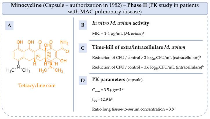 https://cdn.ncbi.nlm.nih.gov/pmc/blobs/68e6/12195860/d50b159f1df3/pharmaceuticals-18-00891-g009.jpg