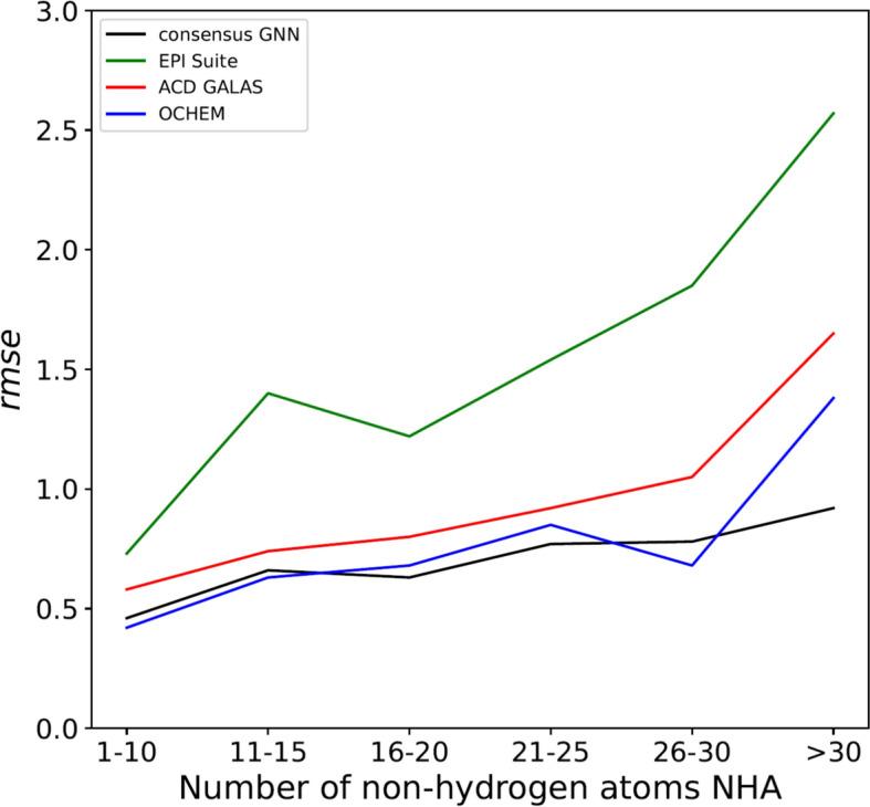 https://cdn.ncbi.nlm.nih.gov/pmc/blobs/68ec/12012962/b91d61995ebd/13321_2025_1000_Fig3_HTML.jpg