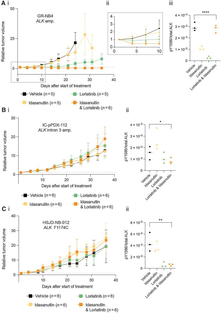 https://cdn.ncbi.nlm.nih.gov/pmc/blobs/69b8/10068437/a193d78c74b3/1317fig6.jpg