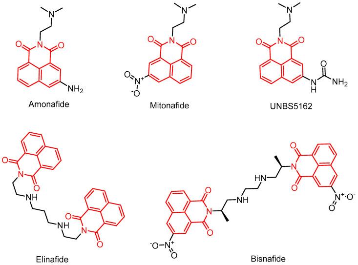 https://cdn.ncbi.nlm.nih.gov/pmc/blobs/69c5/11478049/0858f4910139/molecules-29-04529-g001.jpg
