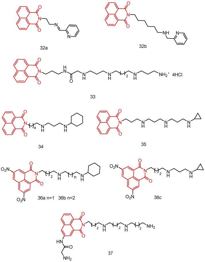 https://cdn.ncbi.nlm.nih.gov/pmc/blobs/69c5/11478049/1b258ac6036a/molecules-29-04529-g019.jpg