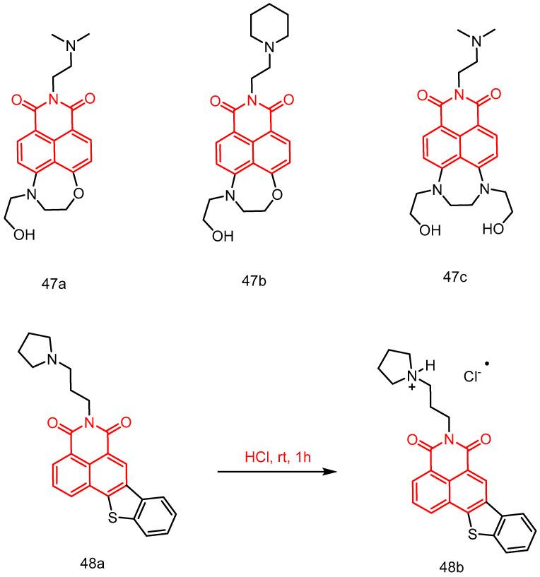 https://cdn.ncbi.nlm.nih.gov/pmc/blobs/69c5/11478049/351289f3eb85/molecules-29-04529-g023.jpg
