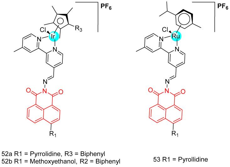 https://cdn.ncbi.nlm.nih.gov/pmc/blobs/69c5/11478049/73ae356c73f8/molecules-29-04529-g025.jpg