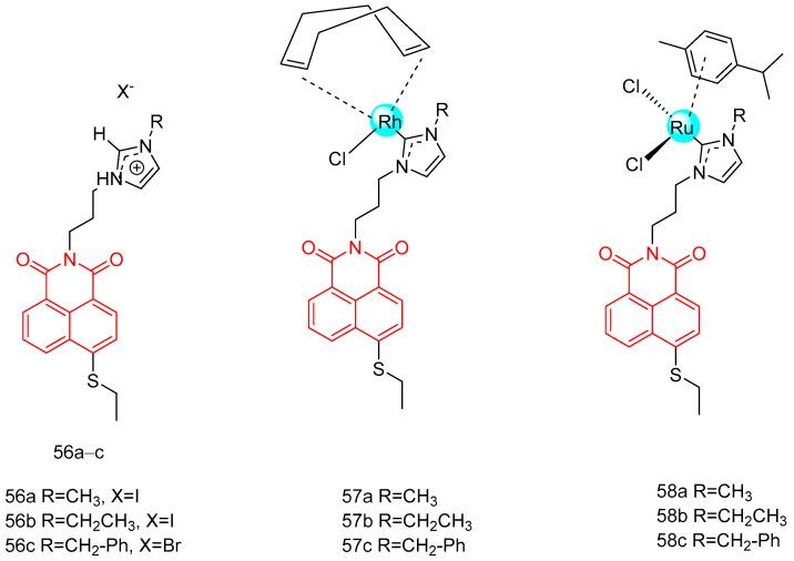 https://cdn.ncbi.nlm.nih.gov/pmc/blobs/69c5/11478049/c1b59b6adb2f/molecules-29-04529-g027.jpg