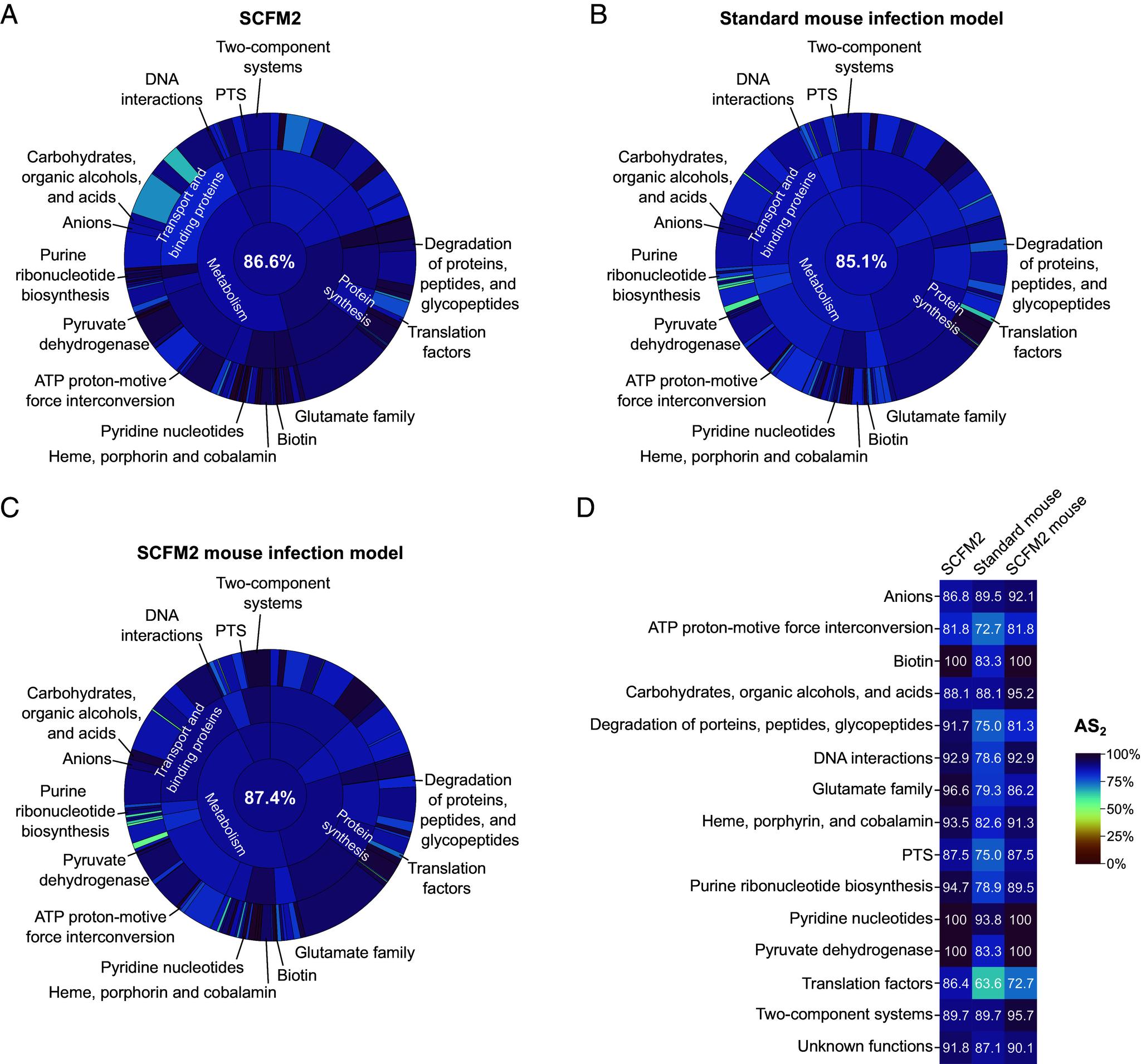 https://cdn.ncbi.nlm.nih.gov/pmc/blobs/6a71/11331117/795fffb02f58/pnas.2406234121fig04.jpg