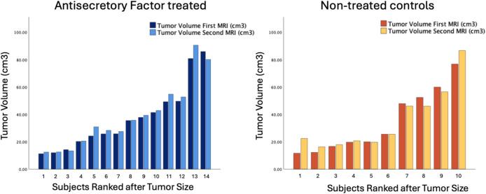 https://cdn.ncbi.nlm.nih.gov/pmc/blobs/6aad/11890341/2decad6eba13/701_2025_6481_Fig3_HTML.jpg