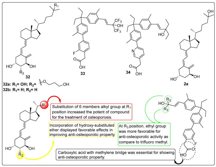 https://cdn.ncbi.nlm.nih.gov/pmc/blobs/6ad6/12025311/0f081ec19008/biomedicines-13-01002-g008.jpg
