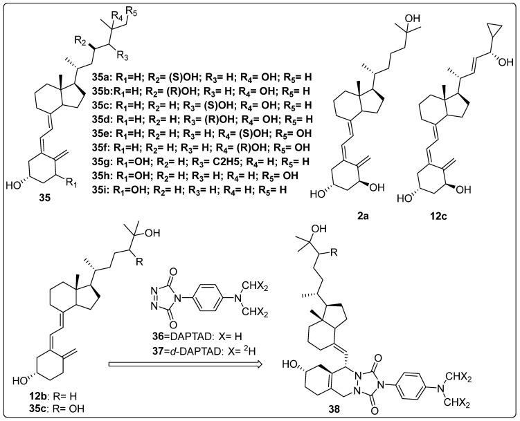 https://cdn.ncbi.nlm.nih.gov/pmc/blobs/6ad6/12025311/40bb8a1f949d/biomedicines-13-01002-g009.jpg
