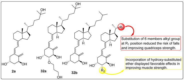https://cdn.ncbi.nlm.nih.gov/pmc/blobs/6ad6/12025311/f6be7e9aafed/biomedicines-13-01002-g010.jpg