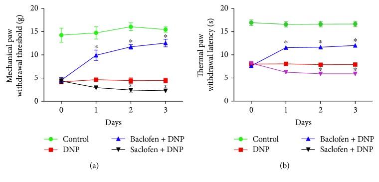 https://cdn.ncbi.nlm.nih.gov/pmc/blobs/6afb/6311757/c6c42a932ff4/MI2018-6016272.003.jpg