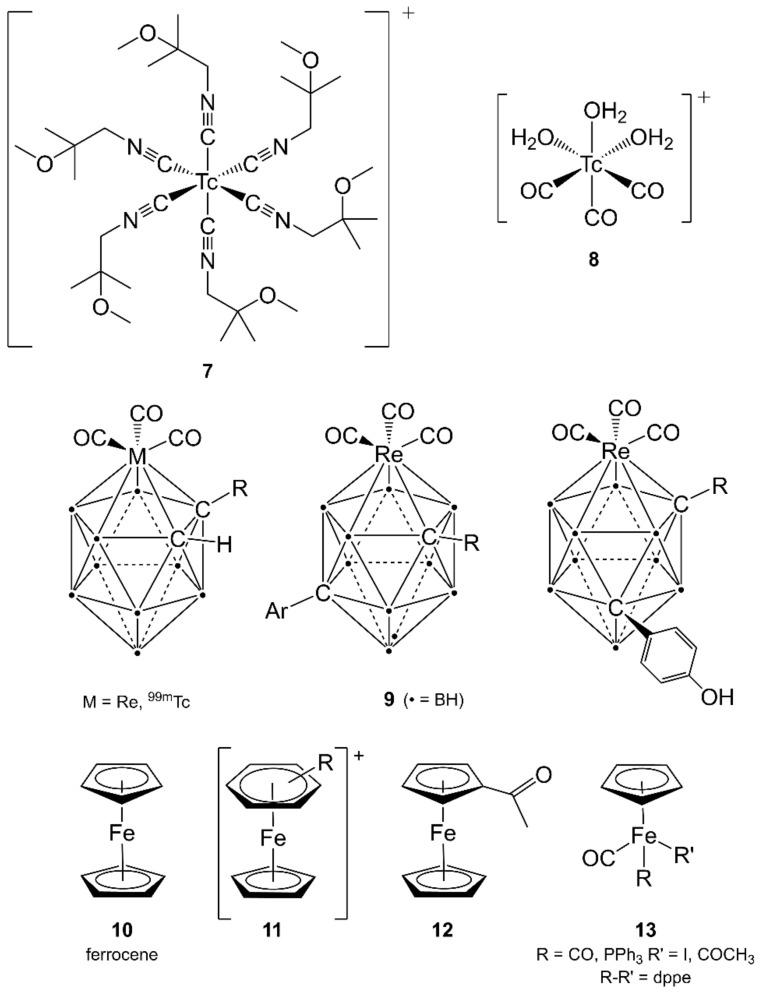 https://cdn.ncbi.nlm.nih.gov/pmc/blobs/6b92/9267986/0f9b796bbd37/molecules-27-04249-g004.jpg