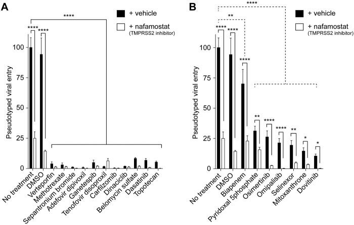 https://cdn.ncbi.nlm.nih.gov/pmc/blobs/6ba8/11955658/488f51dcb12a/fphar-16-1537912-g003.jpg