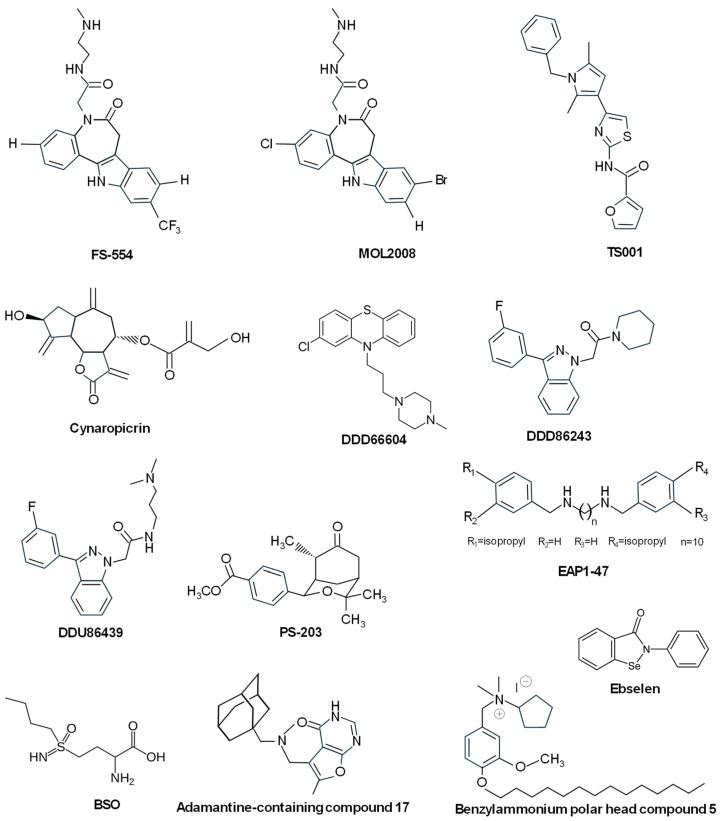 https://cdn.ncbi.nlm.nih.gov/pmc/blobs/6c5d/11124245/e3e4b82d64b0/molecules-29-02214-g007.jpg