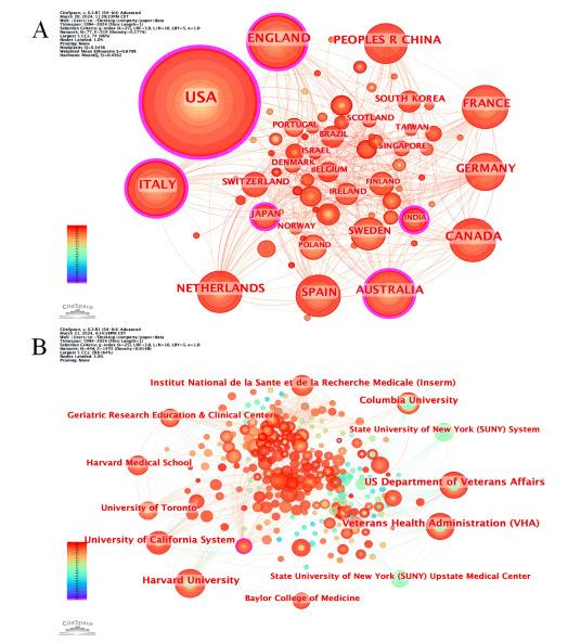 https://cdn.ncbi.nlm.nih.gov/pmc/blobs/6c72/11452759/a20879fd3d7b/jmir_v26i1e63367_fig2.jpg