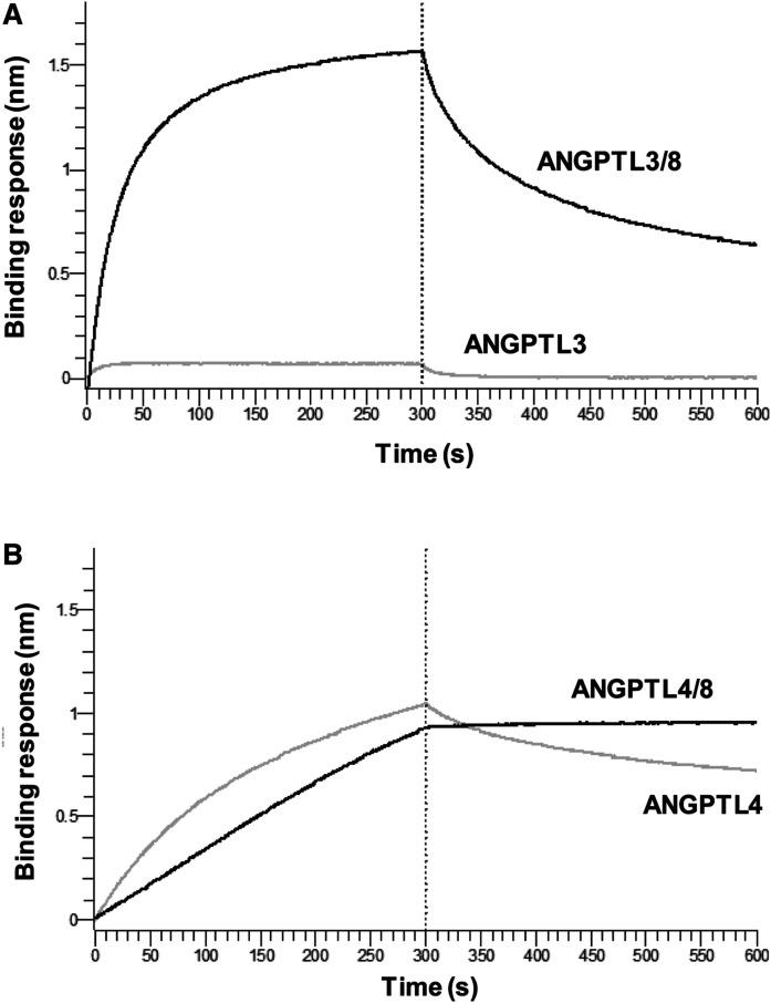 https://cdn.ncbi.nlm.nih.gov/pmc/blobs/6ce0/7397750/3d93e144b403/1203fig4.jpg