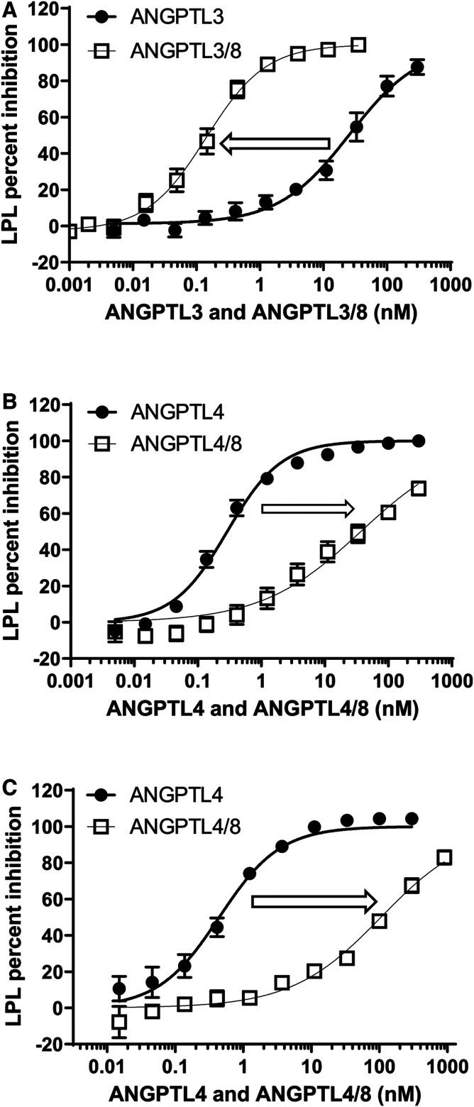 https://cdn.ncbi.nlm.nih.gov/pmc/blobs/6ce0/7397750/ca0bc202cd4b/1203fig5.jpg