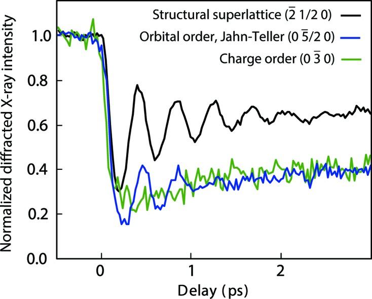 https://cdn.ncbi.nlm.nih.gov/pmc/blobs/6d2c/4416667/e193393a9fc0/s-22-00503-fig2.jpg
