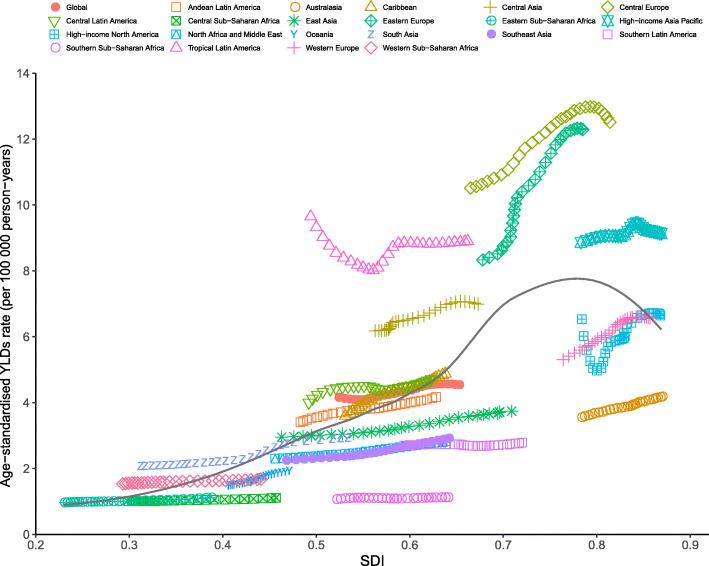 https://cdn.ncbi.nlm.nih.gov/pmc/blobs/6d33/7726906/58d3aa257882/12916_2020_1859_Fig4_HTML.jpg