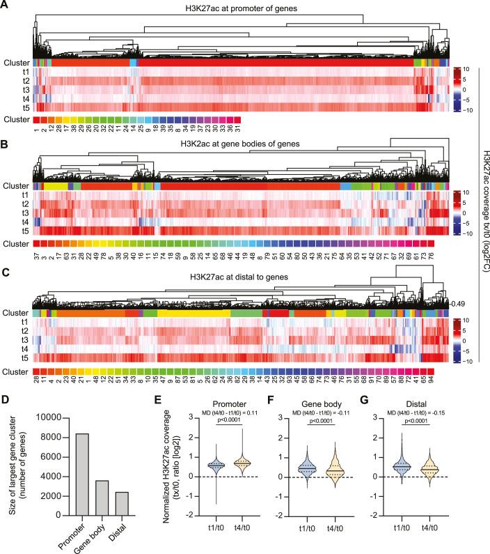 https://cdn.ncbi.nlm.nih.gov/pmc/blobs/6e11/11965535/b5b7829ea7fd/44320_2025_93_Fig4_HTML.jpg