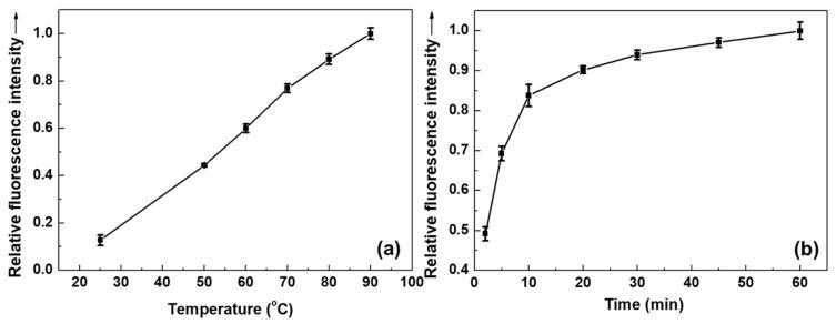 https://cdn.ncbi.nlm.nih.gov/pmc/blobs/6e33/9370827/48a7ceb2d7a9/polymers-14-03084-g006.jpg