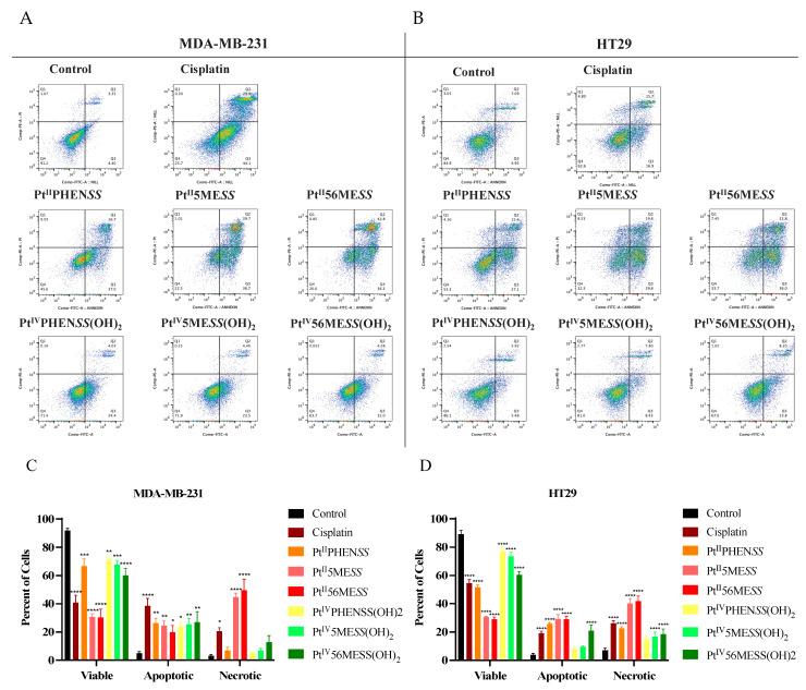 https://cdn.ncbi.nlm.nih.gov/pmc/blobs/6ea5/11274883/66d27ace95f6/cancers-16-02544-g006.jpg
