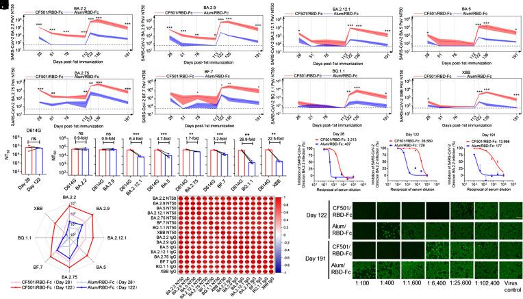 https://cdn.ncbi.nlm.nih.gov/pmc/blobs/6ee2/10242718/b346b27ce16c/pnas.2221713120fig02.jpg
