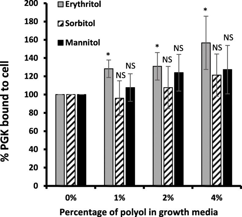 https://cdn.ncbi.nlm.nih.gov/pmc/blobs/6ee5/8117501/10bac320de40/12866_2021_2208_Fig2_HTML.jpg