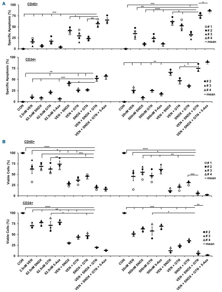 https://cdn.ncbi.nlm.nih.gov/pmc/blobs/6f7d/10483344/7335b8dc1ac6/1082513.fig1.jpg