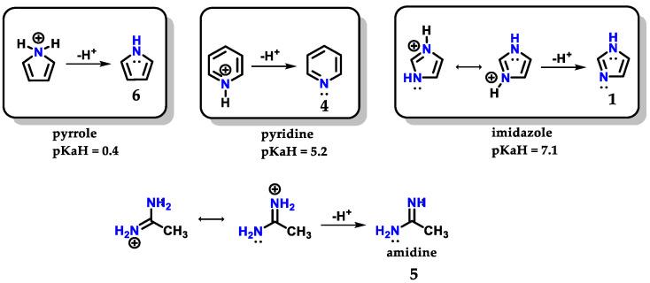https://cdn.ncbi.nlm.nih.gov/pmc/blobs/6f94/9865940/23d0824a5233/molecules-28-00838-g004.jpg