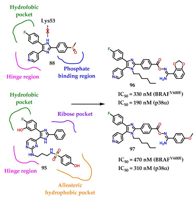 https://cdn.ncbi.nlm.nih.gov/pmc/blobs/6f94/9865940/8daa3200e8f5/molecules-28-00838-g037.jpg