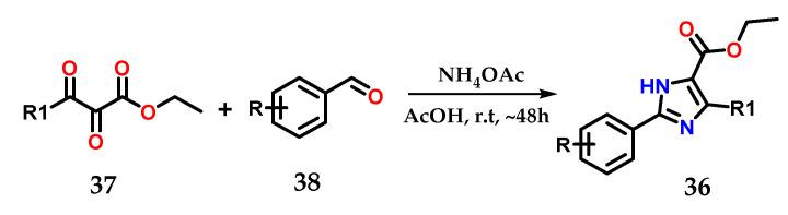https://cdn.ncbi.nlm.nih.gov/pmc/blobs/6f94/9865940/9820d741daf4/molecules-28-00838-g017.jpg