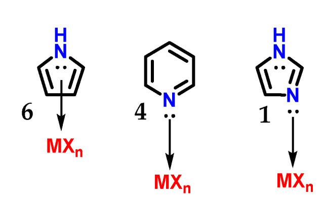https://cdn.ncbi.nlm.nih.gov/pmc/blobs/6f94/9865940/a623fc1efd19/molecules-28-00838-g009.jpg