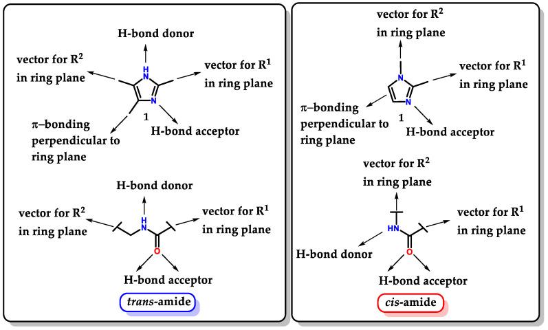 https://cdn.ncbi.nlm.nih.gov/pmc/blobs/6f94/9865940/dbe10774dd38/molecules-28-00838-g033.jpg