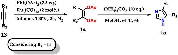 https://cdn.ncbi.nlm.nih.gov/pmc/blobs/6f94/9865940/f0586a560188/molecules-28-00838-g011.jpg
