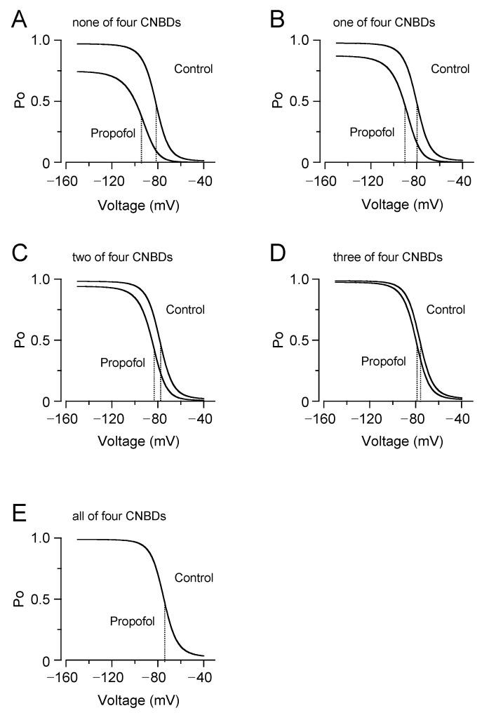 https://cdn.ncbi.nlm.nih.gov/pmc/blobs/6fac/9032835/5361e6b8212c/biomolecules-12-00570-g005.jpg