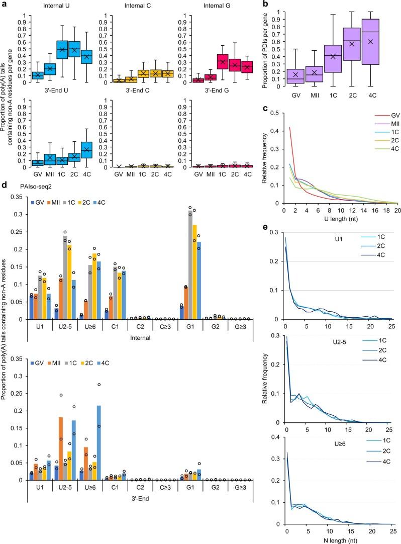 https://cdn.ncbi.nlm.nih.gov/pmc/blobs/6fc1/9935398/d2a1486bde03/41594_2022_908_Fig12_ESM.jpg