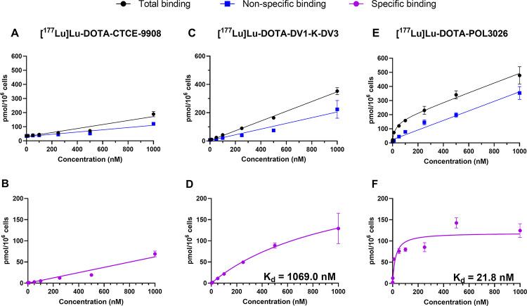 https://cdn.ncbi.nlm.nih.gov/pmc/blobs/7022/11250742/548d20fa985b/41181_2024_282_Fig3_HTML.jpg