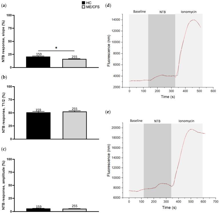 https://cdn.ncbi.nlm.nih.gov/pmc/blobs/7025/10377690/507ba19877cf/biomolecules-13-01039-g001.jpg
