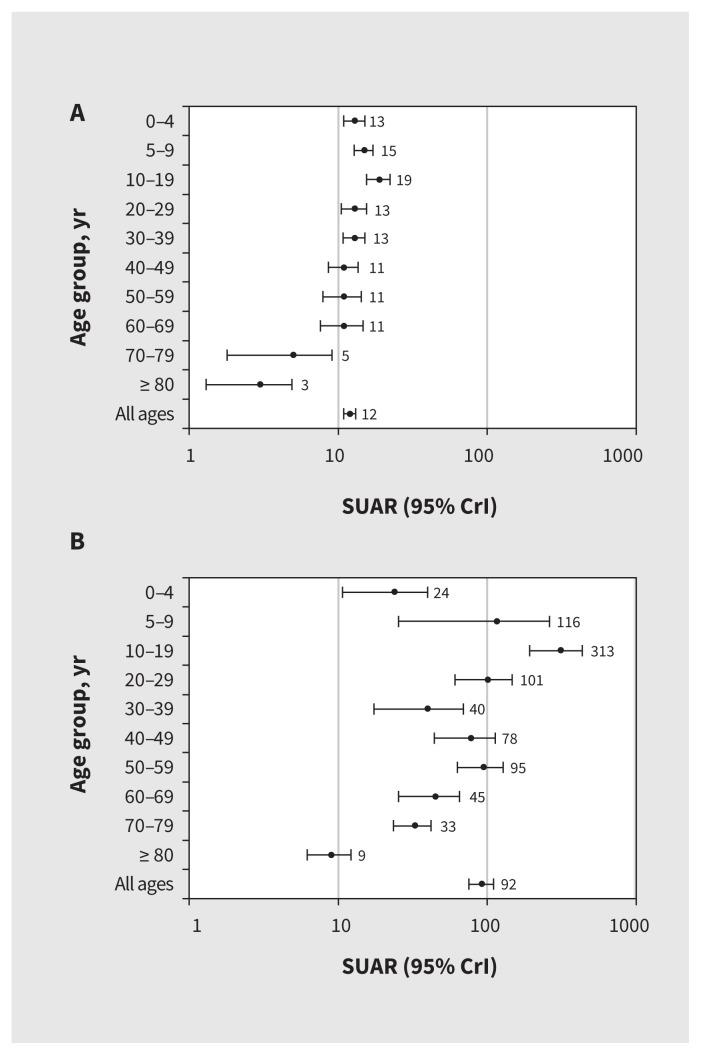 https://cdn.ncbi.nlm.nih.gov/pmc/blobs/7035/9828974/1ff7251dfef9/194e1599f4.jpg