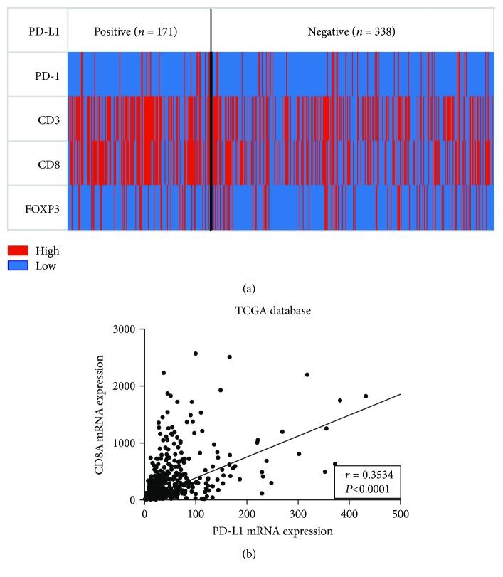 https://cdn.ncbi.nlm.nih.gov/pmc/blobs/70a9/5996418/6b74ccce3d02/JIR2018-4180517.003.jpg