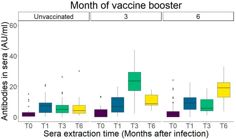 https://cdn.ncbi.nlm.nih.gov/pmc/blobs/71c3/11988571/b7e19a76e797/ijms-26-02948-g002.jpg