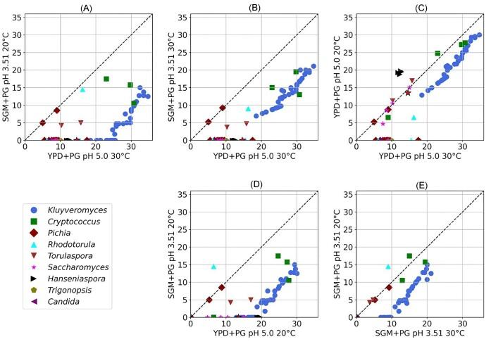 https://cdn.ncbi.nlm.nih.gov/pmc/blobs/7225/11781195/d265688dc9df/foae033fig2.jpg