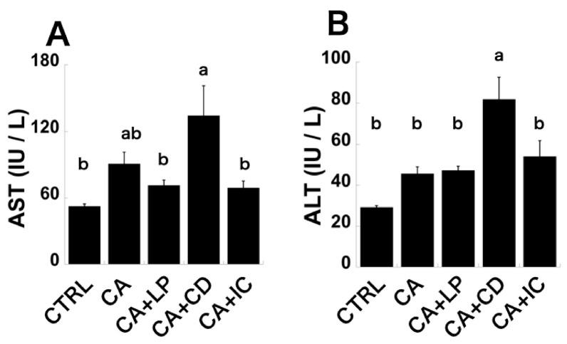 https://cdn.ncbi.nlm.nih.gov/pmc/blobs/723c/11767548/0e3213a8465a/molecules-30-00281-g002.jpg