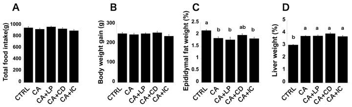 https://cdn.ncbi.nlm.nih.gov/pmc/blobs/723c/11767548/6d1943d45eda/molecules-30-00281-g001.jpg