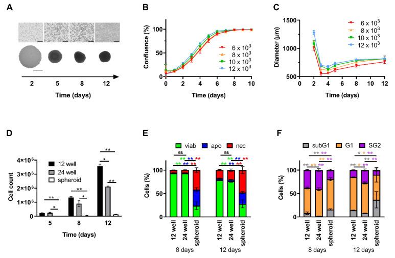 https://cdn.ncbi.nlm.nih.gov/pmc/blobs/7264/7466387/d2f01b206540/nanomaterials-10-01577-g001.jpg