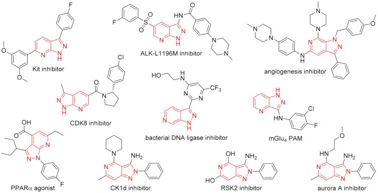 https://cdn.ncbi.nlm.nih.gov/pmc/blobs/7294/8588486/d00c6bb180f7/molecules-26-06747-g001.jpg