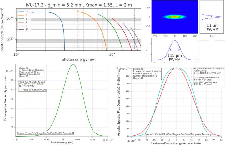 https://cdn.ncbi.nlm.nih.gov/pmc/blobs/733b/12067329/c7485d10ca4a/s-32-00757-fig4.jpg